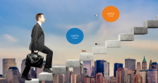 SAT - Inversiones - Prezi